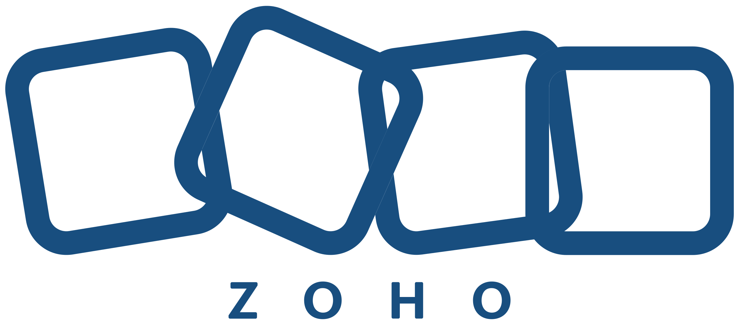 zoho-min